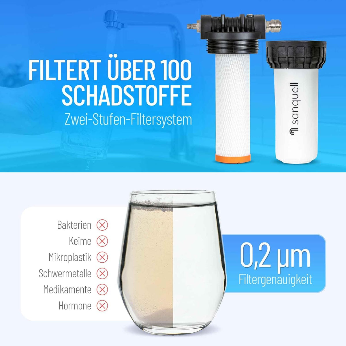 Premium waterfilter voor ondertafel – Onderbouw waterfilter, waterfilterbehuizing, ondergootsteen filter, waterfiltersysteem – 8 liter/minuut – Filtert 100+ stoffen