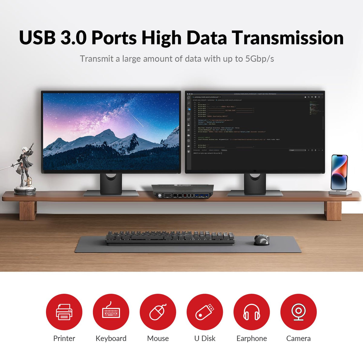 AV Access KVM-switch 2 computers 2 monitors DisplayPort 8K@60Hz 4K@165hz/144hz, DP KVM-switch dubbele monitoren met USB 3.0-poorten, audio uit IR-afstandsbediening, met alle kabels