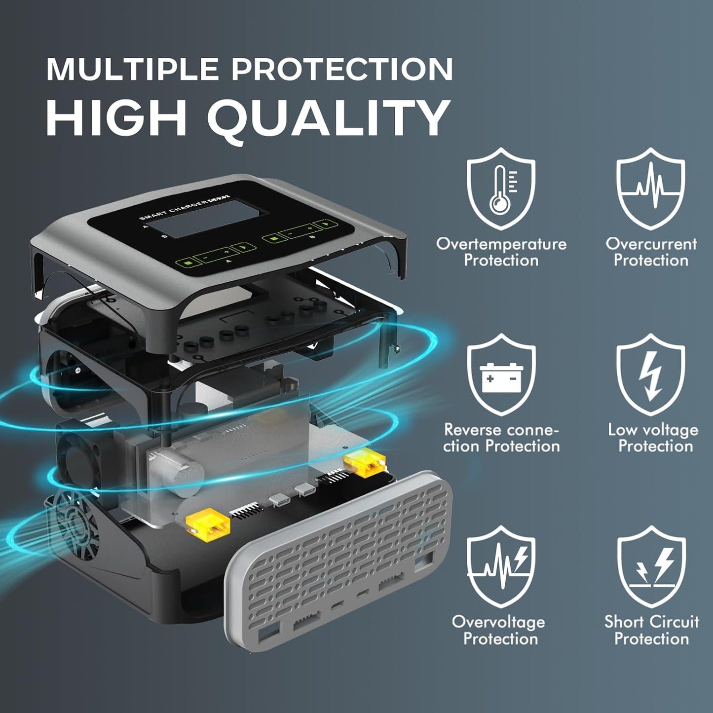 LiPo Oplader Duo – RC Oplader – Acculader – Balance Charger – LiPo Charger – Dubbel Kanaal – Veiligheid met Overbelasting- en Temperatuurbeveiliging