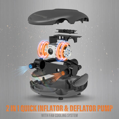 TIGERXBANG Elektrische SUP-pomp, 20 psi, hogedruk-peddelboardpomp met draagbaar digitaal lcd-scherm, elektrische luchtpomp voor opblaasbare -12 V DC auto-aansluiting, auto-off-functie