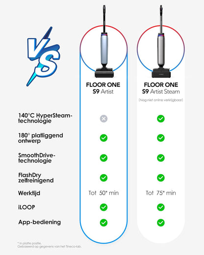 Tineco Floor One S9 Artist nat-droog stofzuiger, 22kPa, 360° SmoothDrive, anti-klit, zelfreinigend, 50 minuten werktijd, reinigen met dubbele rand, 180° Lay-Flat, Flashdry bij 85°C