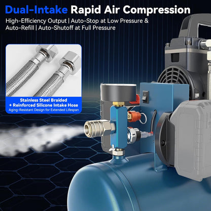 Accucompressor – Persluchtcompressor – Draagbare Luchtcompressor – Mobiele Compressor – Olievrije Compressor – 7,5 Bar Werkdruk – 9 Liter Capaciteit