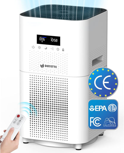 Luchtreiniger – Luchtzuiveraar – HEPA Luchtreiniger – Luchtfilter – Luchtreinigingsapparaat – Voor Grote Ruimtes Tot 3000 ft² – 360° Luchtinlaat – H13 True HEPA Filter