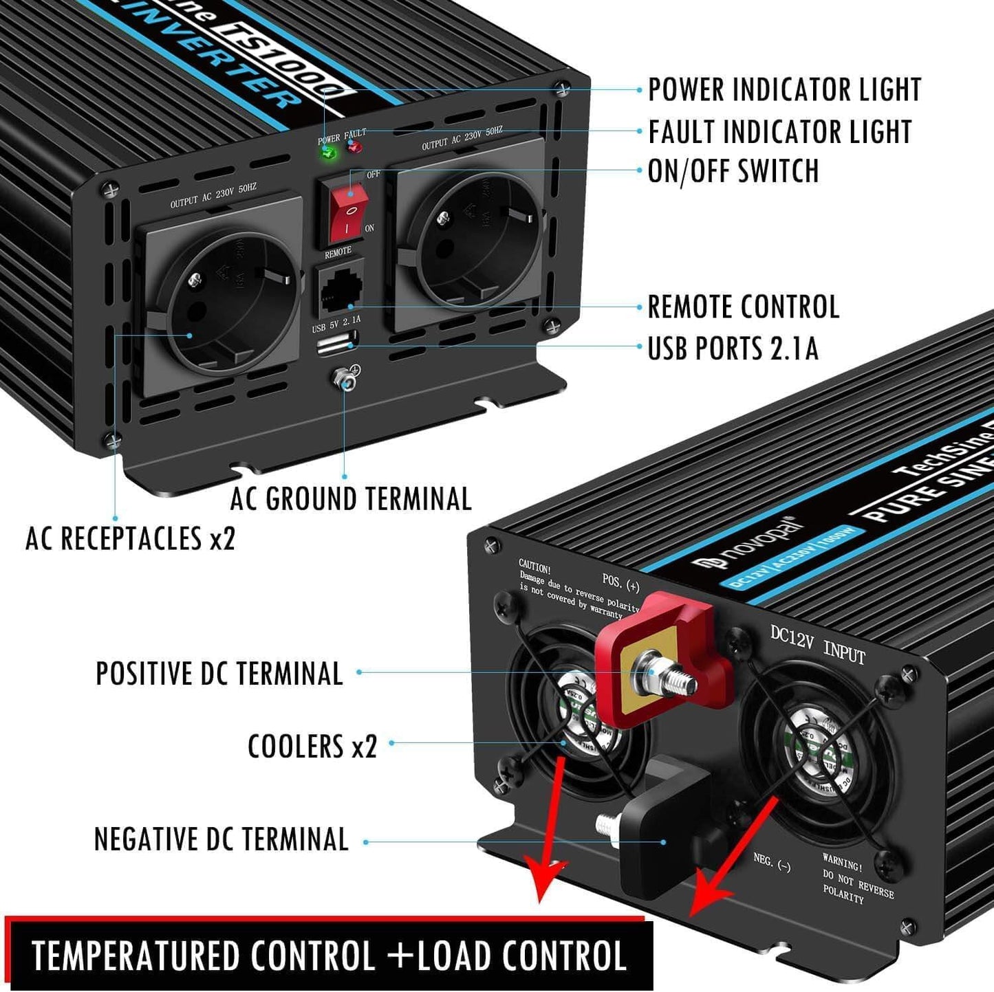 NOVOPAL 1000 W 2000 W auto omvormer spanningsomvormer -12 V 230 V zuivere sinus met 2 EU-stopcontact en USB-aansluiting, afstandsbediening, accukabel en handleiding (mogelijk niet beschikbaar in het