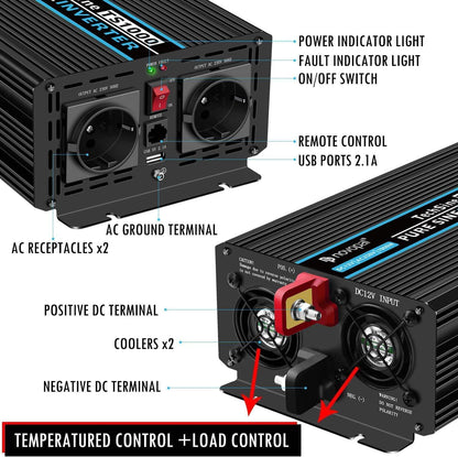 NOVOPAL 1000 W 2000 W auto omvormer spanningsomvormer -12 V 230 V zuivere sinus met 2 EU-stopcontact en USB-aansluiting, afstandsbediening, accukabel en handleiding (mogelijk niet beschikbaar in het