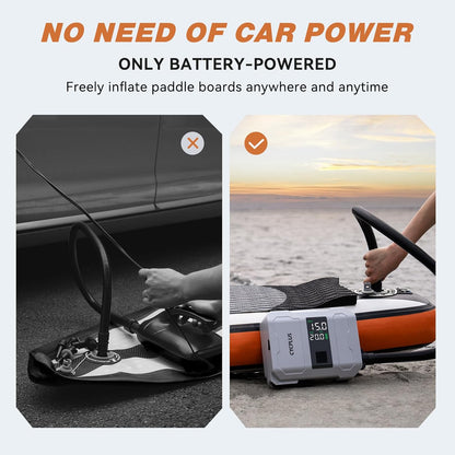 CYCPLUS 20PSI Oplaadbare Paddleboard Pomp - Intelligente Snelle Opblazing, Deflatie, Automatische uitschakeling & Dual LED-indicator. Geschikt voor stand-up-paddleboards, boten, tenten, matrassen