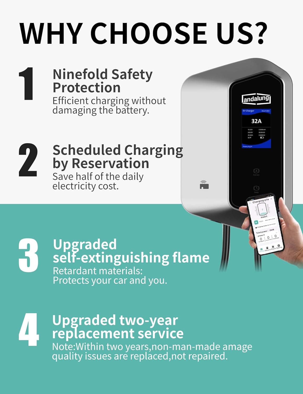 EV-oplader – Elektrische Autolader – Draagbare Laadkabel – Thuislader – Laadstation – 7 kW Enkelfasig – 10 Meter Kabel