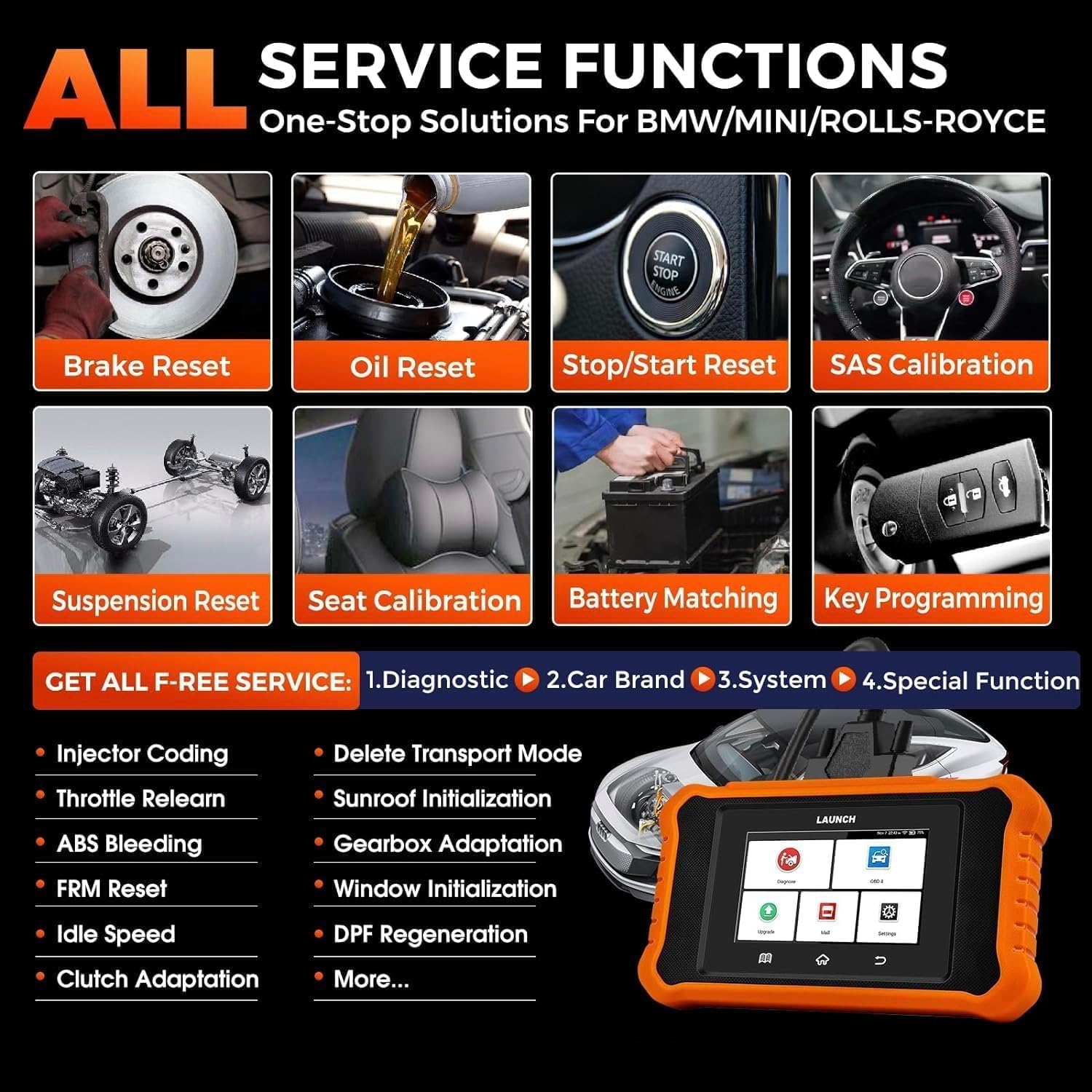 LAUNCH X431 Creader Elite 2.0 OBD2 Diagnostisch Hulpprogramma voor BMW/voor Mini/voor Rolls Royce Zelfde Functie als LAUNCH X431 Diagnostisch Hulpprogramma, Volledige Systeem, 50 + Reset, Actieve Test - QUORE