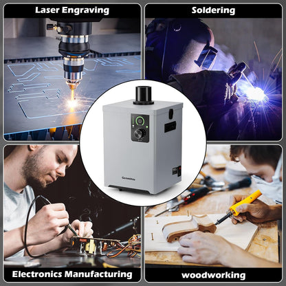 Rookafzuiger – Rookabsorber – Rookreiniger – Luchtzuiveraar – Rookafzuigsysteem – 4-Laags HEPA- En Actiefkoolfilter – UV-Functie