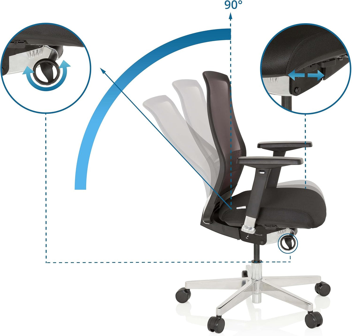 hjh OFFICE FOUNTAINE 657658 bureaustoel zwart draaistoel ergonomisch met zelfherstellende netrug