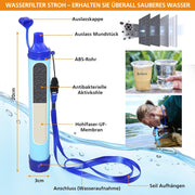 Compleet Noodpakket - Survivalkit - IFAK - 147-delige - EHBO-set - Inc. Molle-tas - Waterfilter - Filterriet - Multitool - Hamerbijl - voor Camping - Avontuur - Wandelen - Noodsituaties -