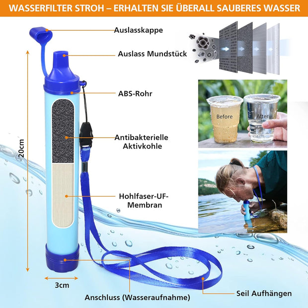 Compleet Noodpakket - Survivalkit - IFAK - 147-delige - EHBO-set - Inc. Molle-tas - Waterfilter - Filterriet - Multitool - Hamerbijl - voor Camping - Avontuur - Wandelen - Noodsituaties -