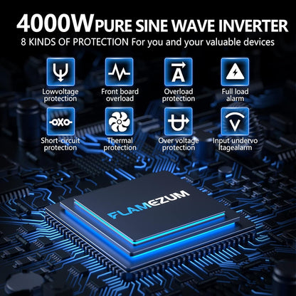 Pure sinus omvormer, 12 V naar 230 V, 4000 W spanningsomvormer met afstandsbediening, LED-display, 2 EU-stopcontacten en 2 USB-aansluitingen voor caravan, boot, camping
