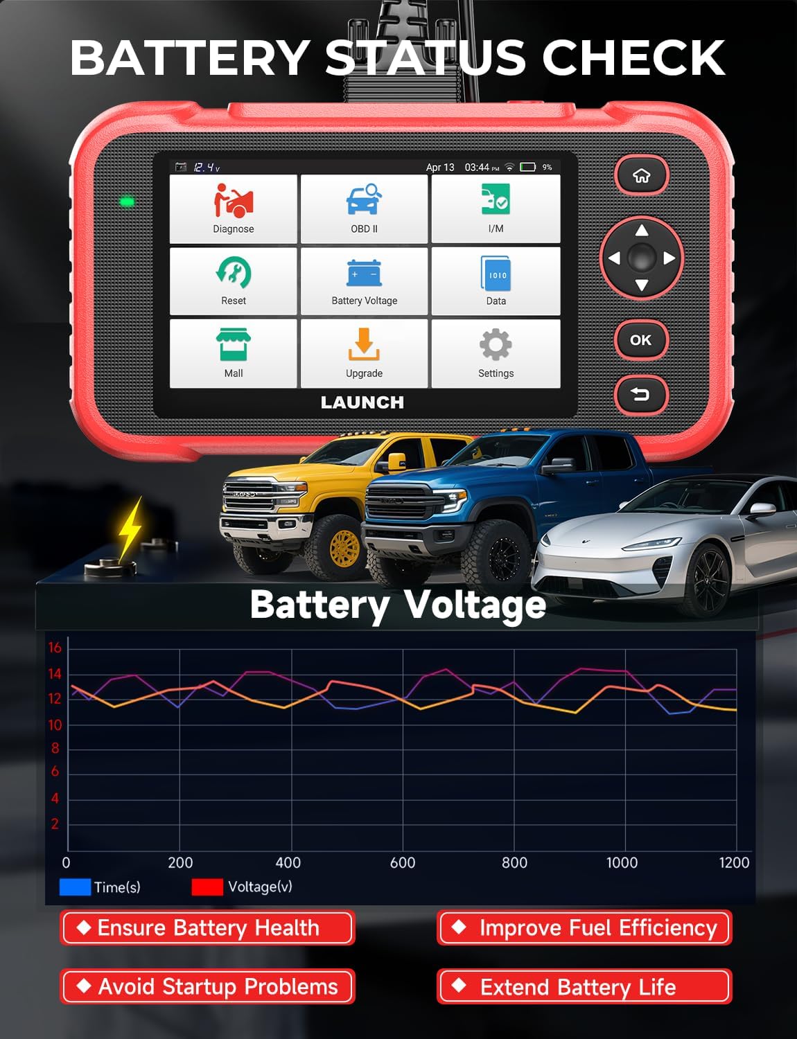 Launch CRP129I V2.0 OBD2 scanner 4 systeem auto diagnostisch gereedschap met 12 reset, motor transmissie ABS SRS, levenslange gratis update, ABS/SAS/olie/BAT/DPF/TPMS reset auto VIN diagnostische
