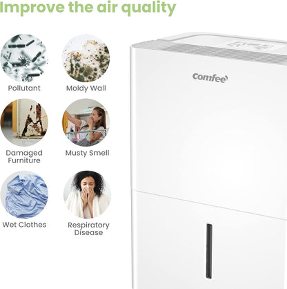 Luchtontvochtiger – Ontvochtiger – Vochtvreter – Vochtregelaar – Compacte Ontvochtiger – 12 Liter Capaciteit – Stil Geluidsniveau 45 dB