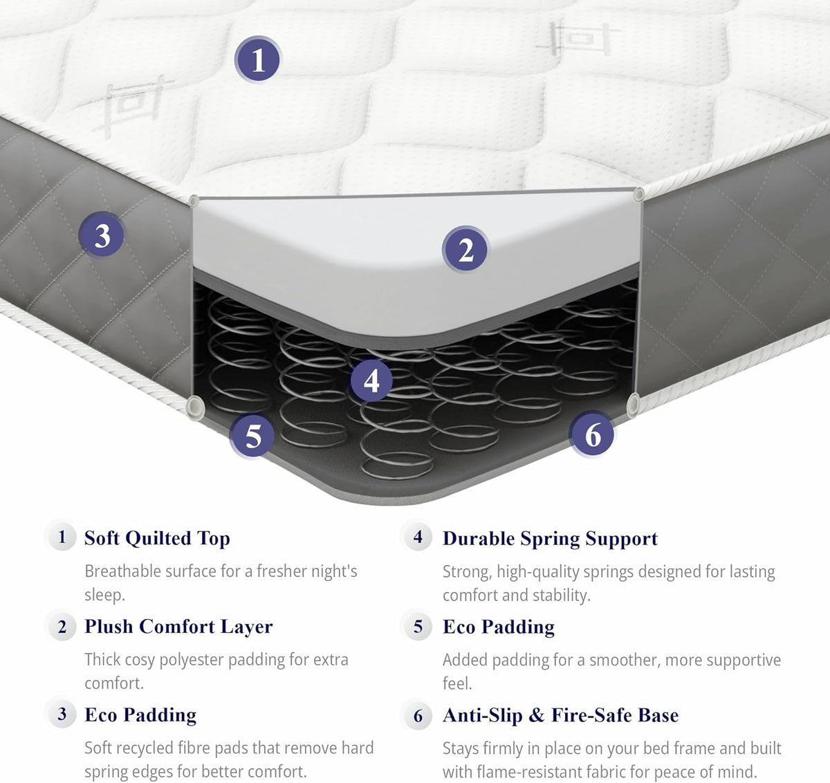 Extreme Comfort Cooltouch Plus Diamond Essentials Schuimvrije Pinna-Coil Bonnell Binnenveer Maximale Waarde Matras Pluche Feel, Grijs, 18 cm Diep, 4ft6 Dubbel