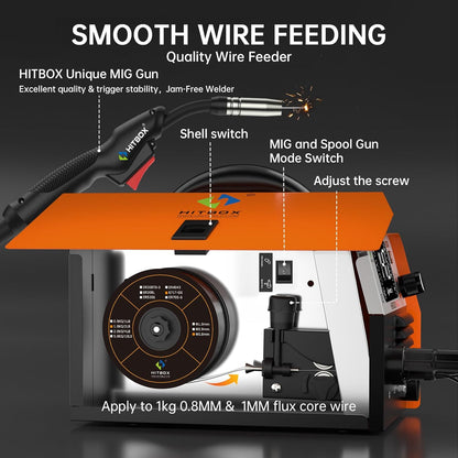 HITBOX MIG Lasser 140A 4-in-1, Compacte IGBT Inverter met 0,8 mm Draad – Draadloze Lasser, ARC, Lift TIG, Spool Gun Zonder Gas voor Hobby en Doe-Het-Zelf (HBM200AZ)