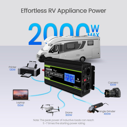 Omvormer 24V Naar 230V – Spanningsomvormer – Auto Omvormer – Inverter – Zuivere Sinus Omvormer – 1000W Continu Vermogen – 2 Stopcontacten En USB-Poort