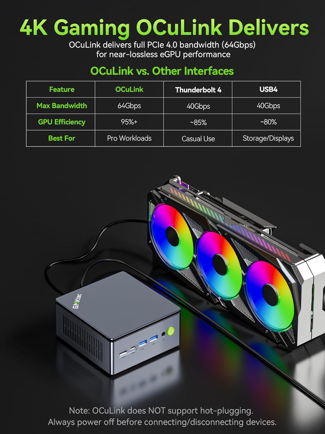 GMKtec M7 Ultra Mini PC, AMD Ryzen 7 PRO 6850U (8C/16T, tot 4,7 GHz), 32 GB DDR5 RAM + 512 GB PCIe 3.0 SSD, Mini Gaming PC met AMD Radeon 680M, OCuLink Port, Dual NIC LAN 2.5G, USB4, HDMI 2.1, USB-C