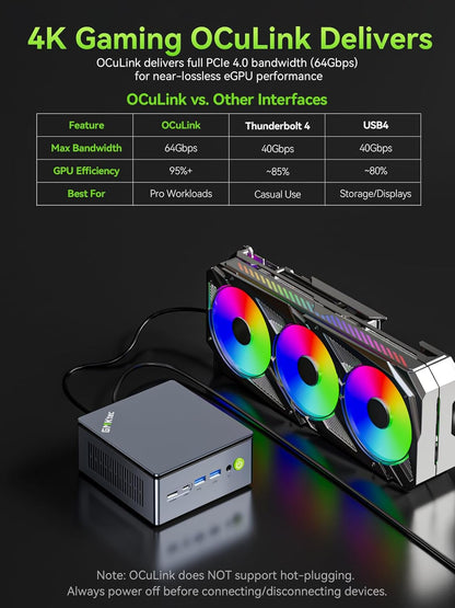 GMKtec M7 Ultra Mini PC, AMD Ryzen 7 PRO 6850U (8C/16T, tot 4,7 GHz), 32 GB DDR5 RAM + 512 GB PCIe 3.0 SSD, Mini Gaming PC met AMD Radeon 680M, OCuLink Port, Dual NIC LAN 2.5G, USB4, HDMI 2.1, USB-C