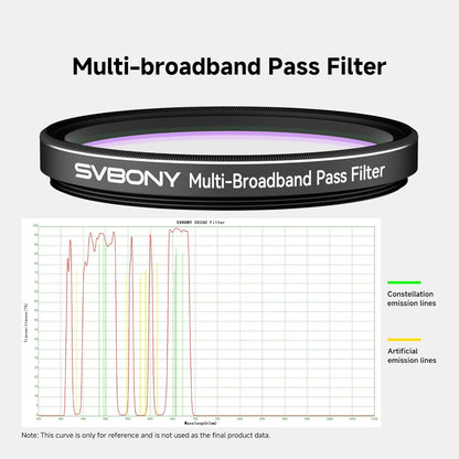 Svbony SV260 Telescoopfilter, 2'' Multi-bandpass Sterfilter, Afsnijdiepte OD4-filter, Telescoopaccessoires voor sterrenstelsels Emissie Reflectienevels Suburbane Deep Sky Astrofotografie