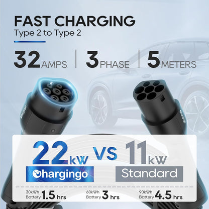 Type 2 Oplaadkabel – EV Laadkabel – Elektrische Auto Kabel – Snellader Kabel – PHEV Oplaadkabel – 22 kW 32 A 3-Fase – 5 Meter – IP65 Waterdicht – Inclusief Draagtas