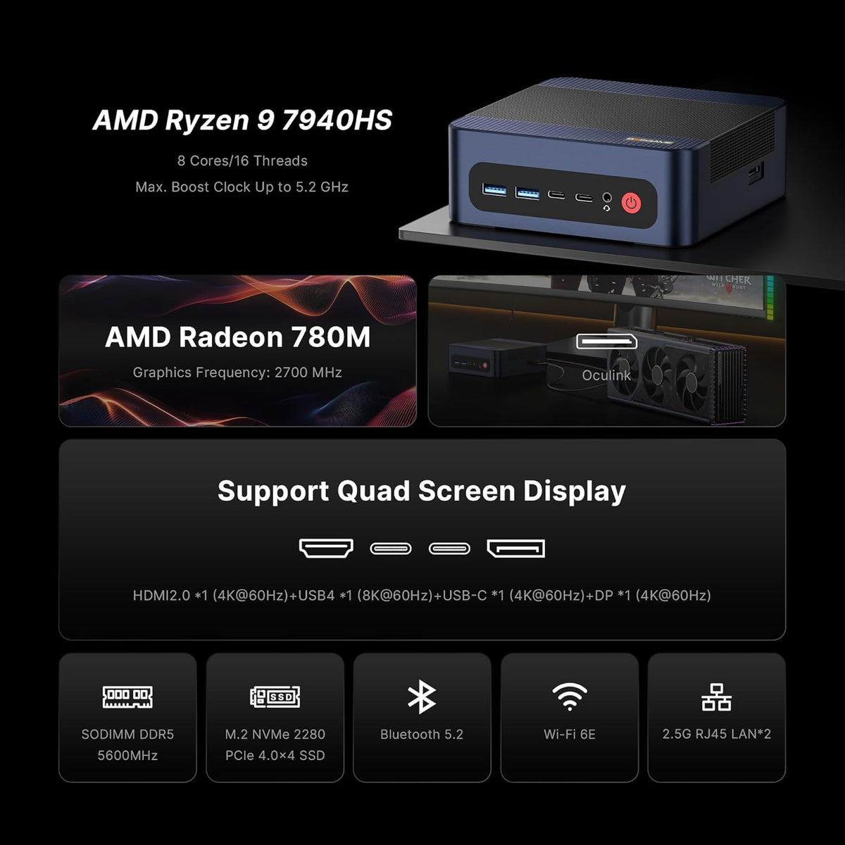 Mini Gaming PC – Mini Desktop – Compacte PC – Krachtige Computer – Ryzen 9 7940HS – 32GB DDR5 – 1TB PCIe 4.0 SSD – Wi-Fi 6E & Dual 2.5GbE LAN