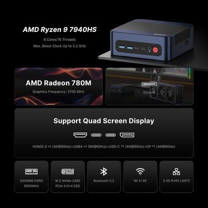 Mini Gaming PC – Mini Desktop – Compacte PC – Krachtige Computer – Ryzen 9 7940HS – 32GB DDR5 – 1TB PCIe 4.0 SSD – Wi-Fi 6E & Dual 2.5GbE LAN