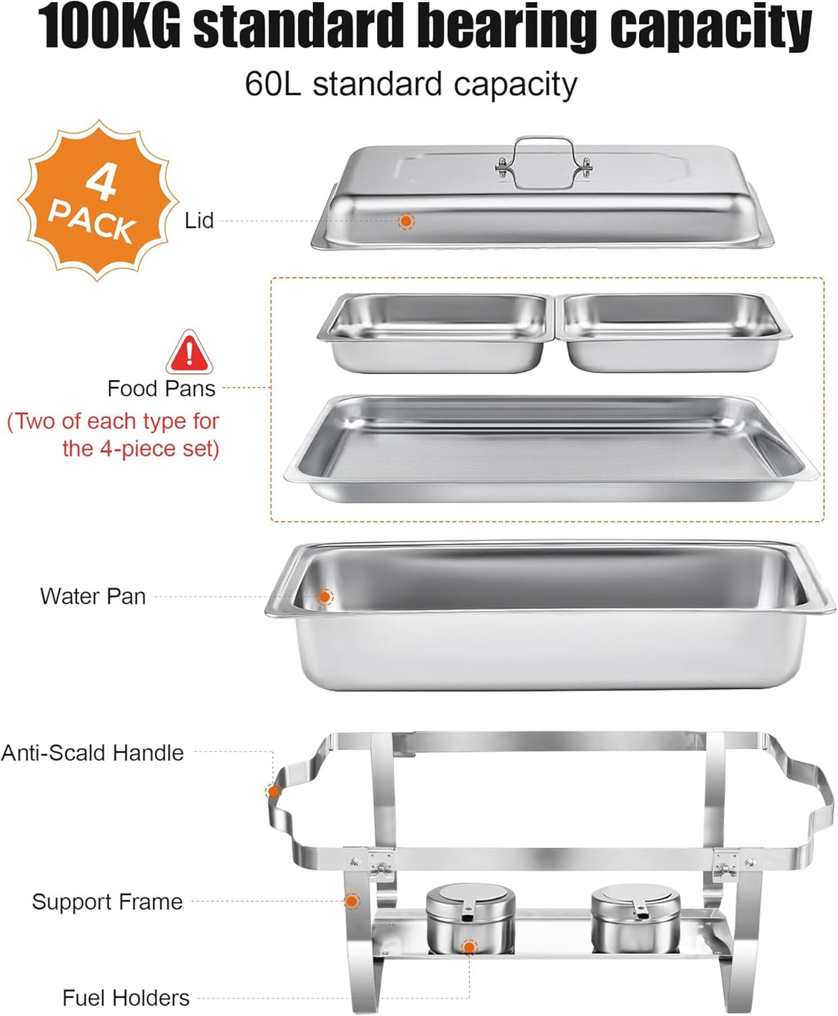 Chafing Dish Buffet Set 9L, Eenvoudig te Monteren, 2-Pack Voedselveilig RVS Warmhoudbakken, Opvouwbaar Frame [Veilig Afgerand Randontwerp], Voedselwarmer voor Catering Buffet en Elk Feest (1/2+1/1 GN)