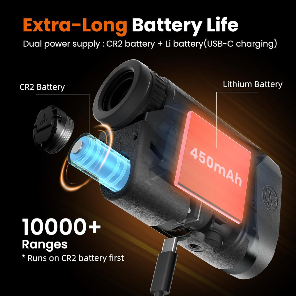 MiLESEEY Jacht-afstandsmeter met rood display, 2000-yard laser-afstandsmeter met dubbele voeding, 7,5° gezichtsveld, 90% transmissie, afstandsmeter/hoekmeter/boogmeter voor jagers