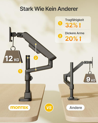 monTEK Monitorhouder 2 monitoren voor 17-35 inch beeldschermen tot 11 kg, hoge monitorarm met USB, 360° draaibaar, monitorhouder met kantelen, draaien, VESA 75/100, MA1011UCPBK-D