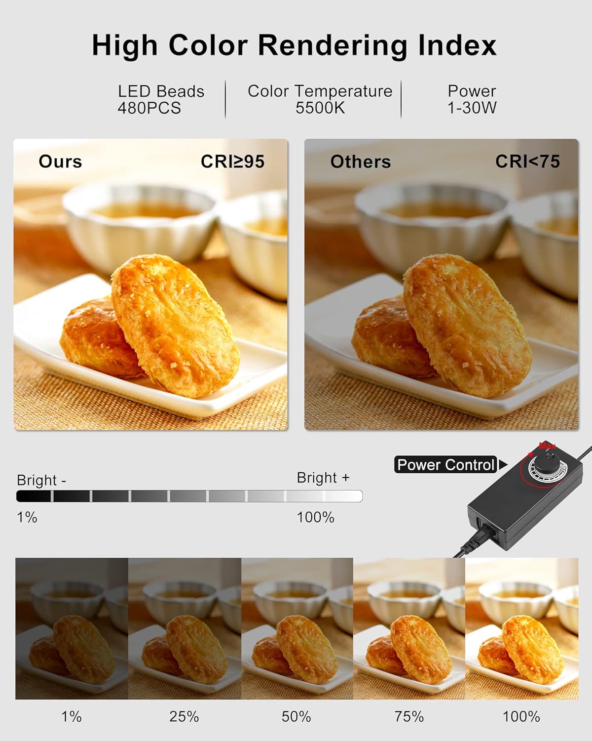 Fotobox Met Verlichting – Fototent – Lichttent – Lichtbak – Productfototent – 40,6 X 40,6 Cm – 480 Ledlampen – 5500 K CRI 95+