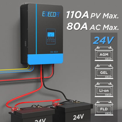 EDECOA Hybride omvormer 4000 W 24 V 230 V 4200 VA zonne-oplader MPPT 110A Pure Sinus 55-450Vdc Off-Grid BMS communicatie batterijlader netprioriteit zonne-laadregelaar (WiFi-compatibel)