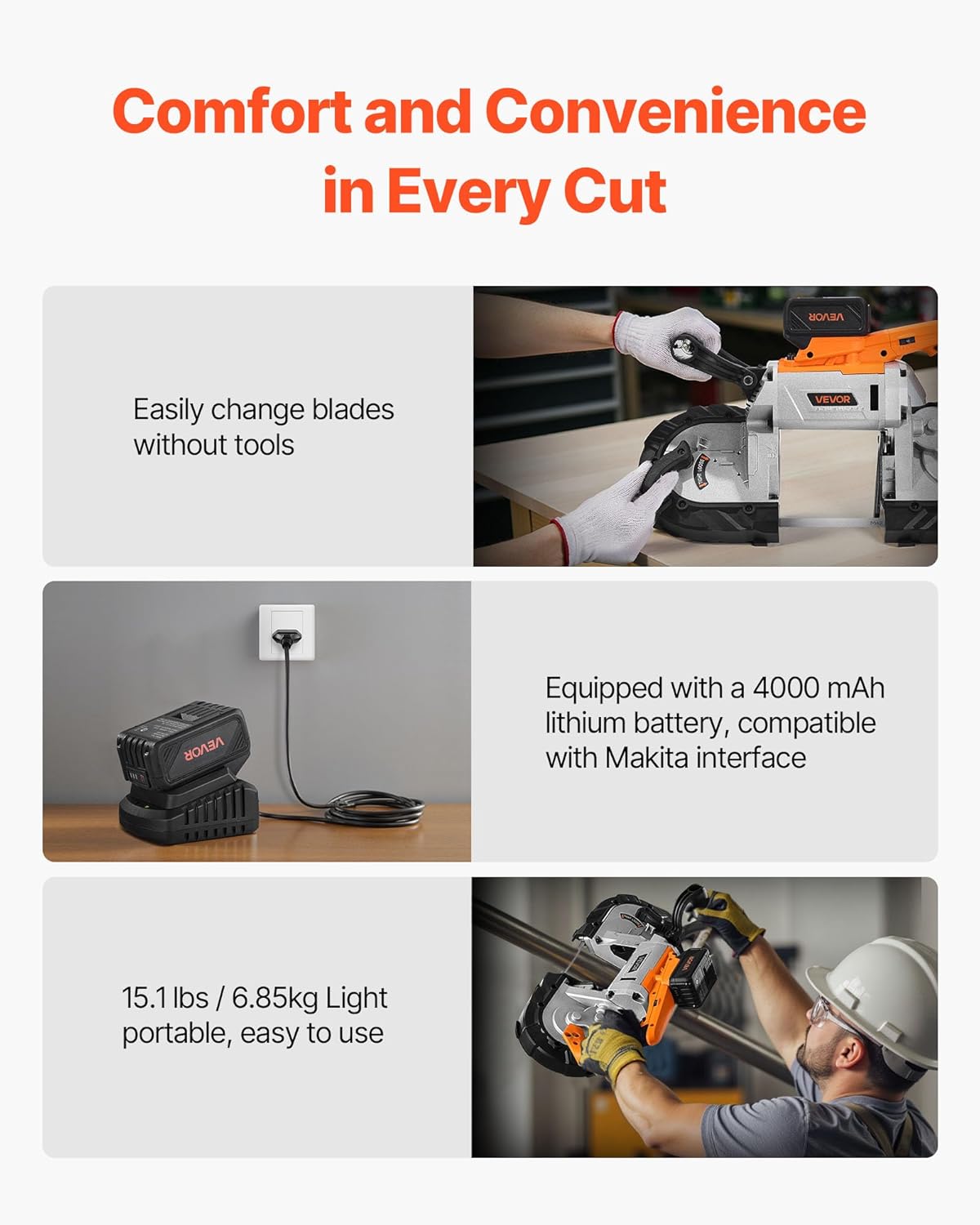VEVOR 20 V accu-bandzaag, 127 x 115 mm zaagdiepte, metalen bandzaag met borstelloze motor, 4000 mAh-accu en oplader, 0-120 m/min variabel toerental, voor het zagen van metaal en hout
