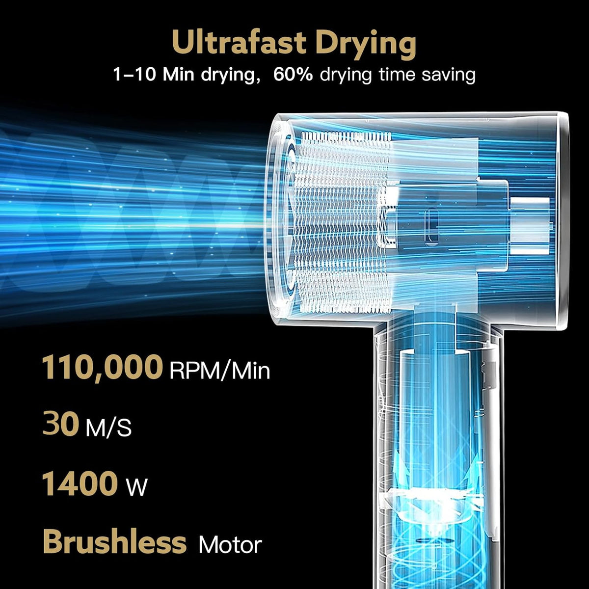 webeauty 6-in-1 airstyler, 110.000 omw/min, 30 m/s, föhn met hoge snelheid met föhnborstel, ronde föhnborstel, air-krultangen, 500 miljoen negatieve ionen-haarstyler, wit