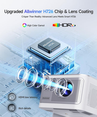Alwtniet Draagbare beamer, 4K, 8K, Native Full HD, 1080P, mini-projector, Android 14, WiFi 6, Bluetooth 5.4, autofocus, 6D, autofocus, 180°-rotatie, voor thuisbioscoop, smart-tv, zeer korte opname