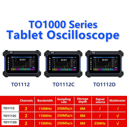 Multifunctionele oscilloscoop – Digitale oscilloscoop – Multimeter – Functiegenerator – Gegevensrecorder – 2-Kanaals 110 MHz – 7 Inch Touchscreen – Ingebouwde Accu