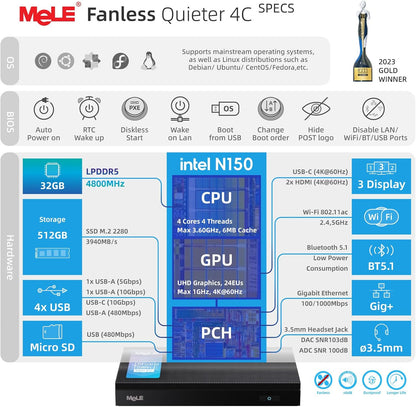 MeLE Fanless Mini PC Quieter 4C N150 32GB RAM 512GB Opslag, Stille en Slanke Computer voor IoT, Thuis, Kantoor, Onderwijs, Astrofotografie met USB-C en Dual HDMI