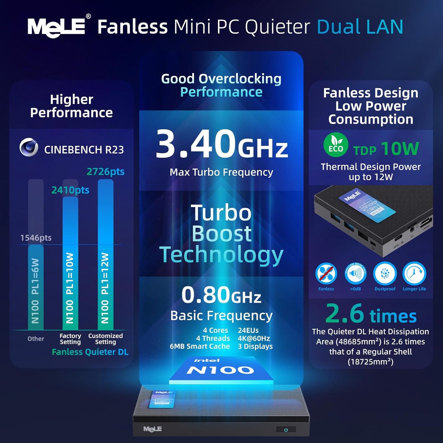 MeLE QuieterDL Fanless Mini PC 2.5Gb Dual LAN Twin Lake N150 (tot 3.6GHz) 16GB DDR4 512GB ROM Kantoor Micro PC USB-C HDMI2.0+DP1.4 Drievoudig beeldscherm Desktop Computers