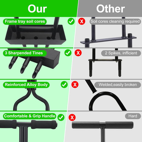 Gazonbeluchter - beluchter gazongereedschap, gazonbeluchter met bodemkern opbergbak, handmatige kernbeluchter voor tuinonderhoud