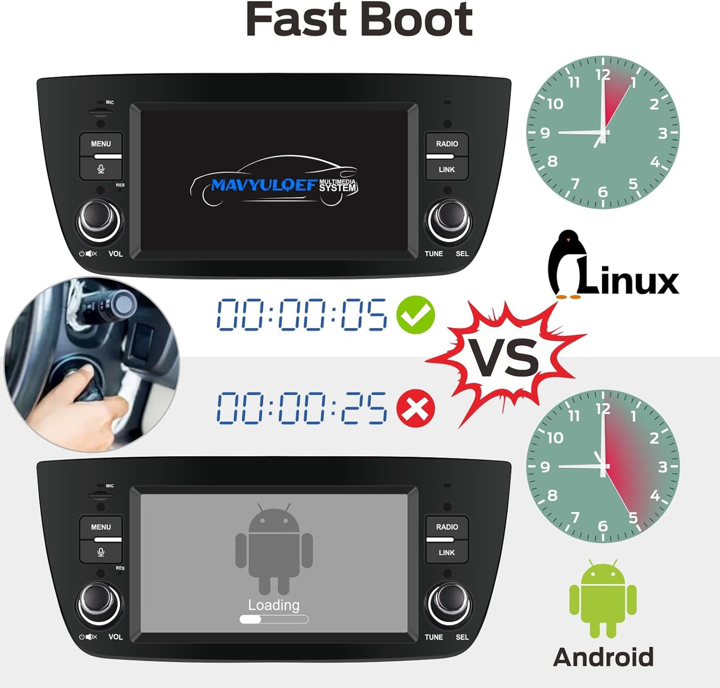Autoradio Fiat Doblo – Autostereo – Multimedia Speler – Navigatiesysteem – Radioontvanger – Snelle Linux Opstart – Draadloze CarPlay & Android Auto