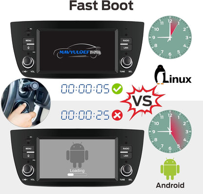 Autoradio Fiat Doblo – Autostereo – Multimedia Speler – Navigatiesysteem – Radioontvanger – Snelle Linux Opstart – Draadloze CarPlay & Android Auto