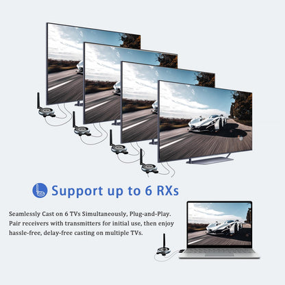 Draadloze HDMI-zender en 3 ontvangers, 5.8G HDMI draadloze extender 165FT/50M casting 1080P @60Hz video voor laptop, pc, camera tv-box naar meerdere tv's, projector, display, geen Bluetooth nodig