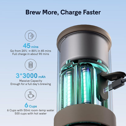 OutIn Mino Draagbare Elektrische Espressomachine, Mini Camping Koffiemachine voor Reizen, Zakformaat Koffiemachine met USB-C Zelfverwarming, Geschikt voor Gemalen Koffie & NS Capsule