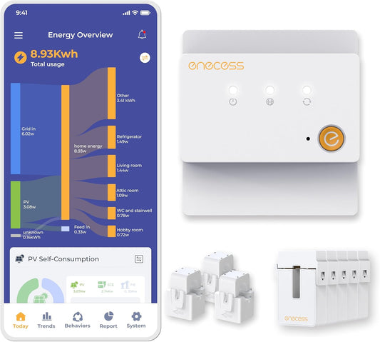 HEMS ecoMain, realtime driefasen-energiemonitor voor huis & bedrijf, 40+ kanalen, DIN-rail, energievisualisatie via app, PV-analyse, slimme stekkers, energiebesparing.