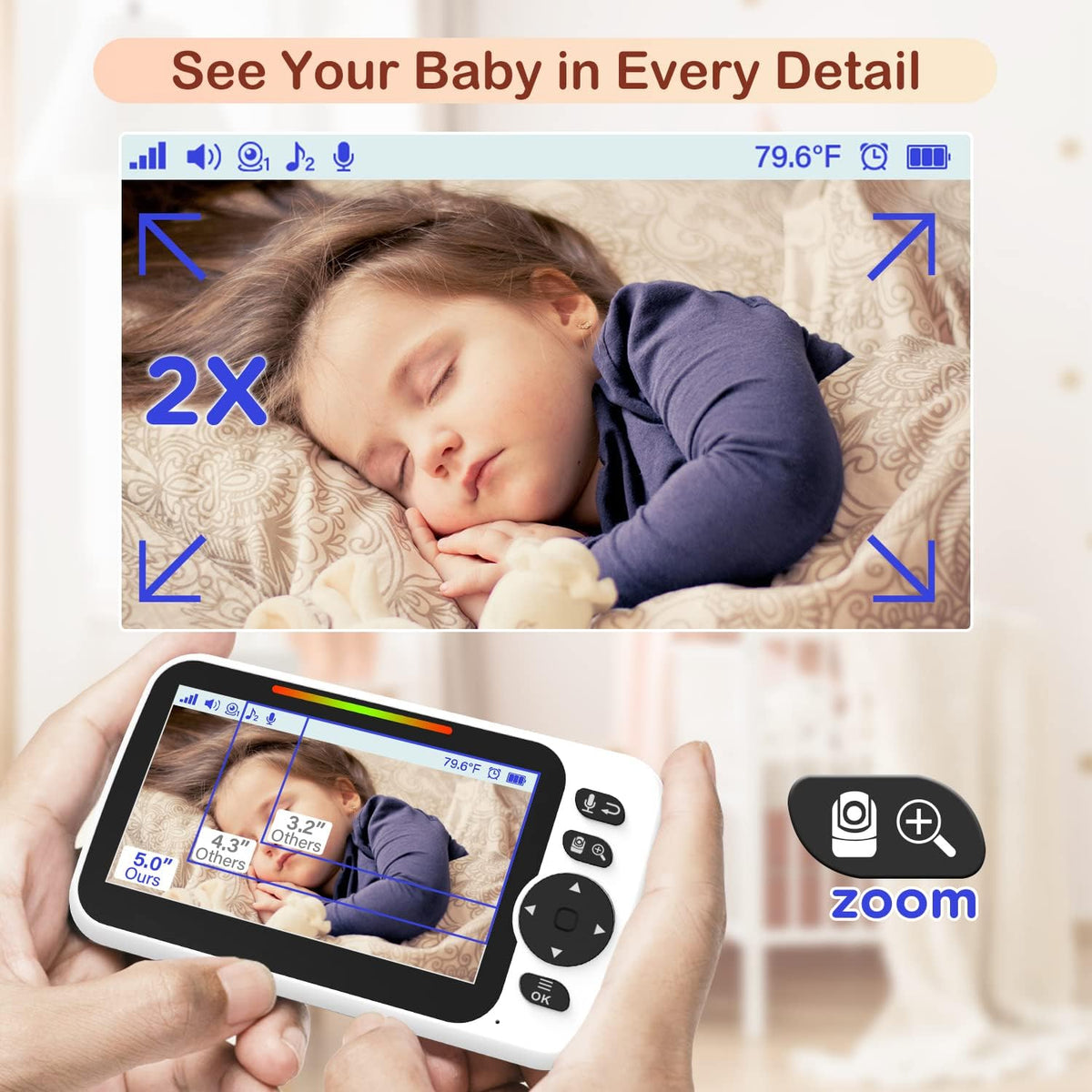 Blemil Monitor voor baby's met batterij van 30 uur, Monitor voor baby's video van groot scherm van 5 inch met camera en audio, nachtzicht, zwabbers, zonder WiFi