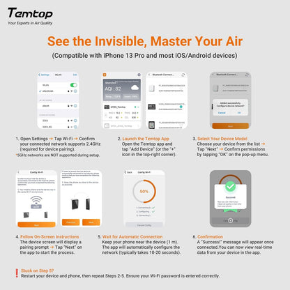 Temtop M100-UP Luchtkwaliteitsmeter, weerstation, 2,4 G wifi, bluetooth-thermometer met app, 8-in-1 luchtkwaliteitsmeter (PM2.5/CO2/temperatuur/vochtigheid)