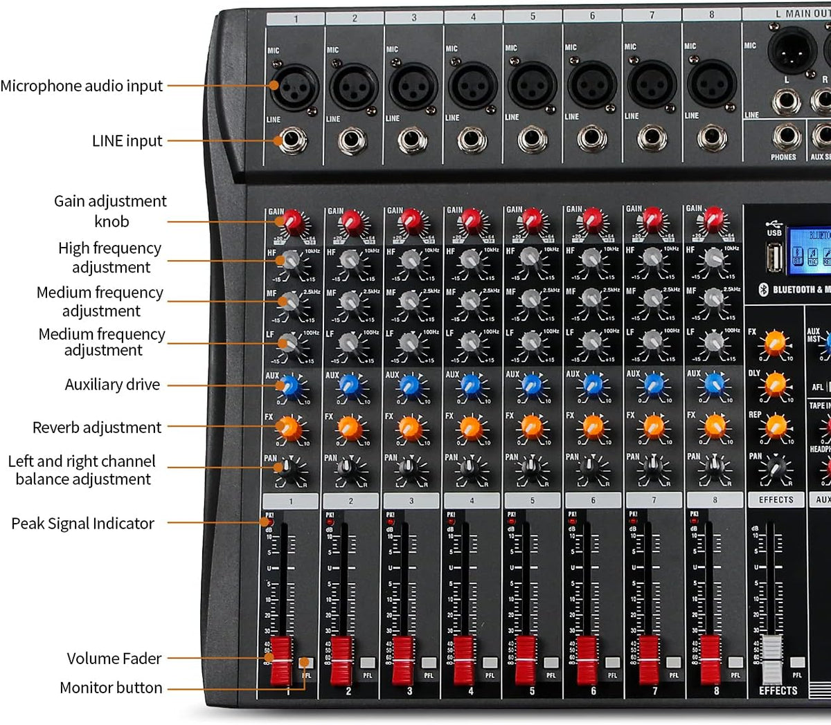 Bluetooth USB audiomixer – Mengpaneel – Mengtafel – Soundboard – DJ mixer – 8-kanaals zwart – Bluetooth streaming – 48V fantoomvoeding
