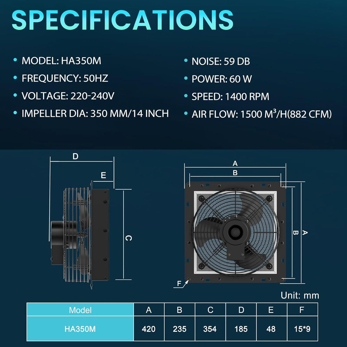 HG Power Afvoerluchtventilator met toerentalregelaar, industriële wandventilator, 1500 m³/u, wandventilator met gaaszeef, aluminium raamventilator met EU-stekker voor kelder, garage, keuken, lamellen