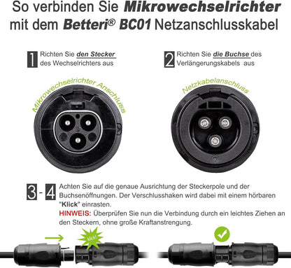 APsystems EZ1-M 800W Microomvormer met WiFi & Bluetooth, PV VDE-gecertificeerd, Plug & Play omvormer, ideaal voor balkoninstallaties